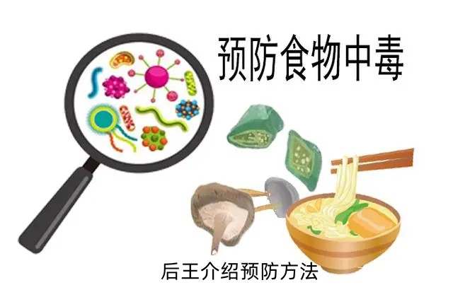 后王預防食物中毒